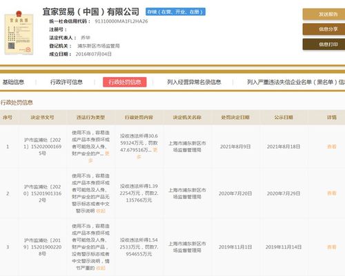 產品警示標志不合格，宜家被罰超47萬元
